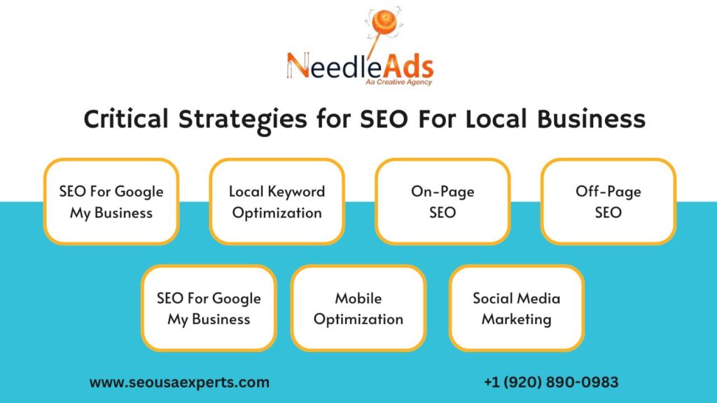 Critical Strategies for SEO For Local Business